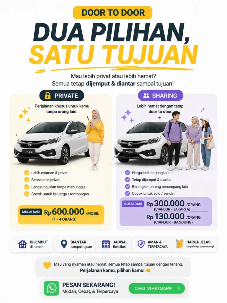 keuntungan pake Travel cianjur jakarta door to door