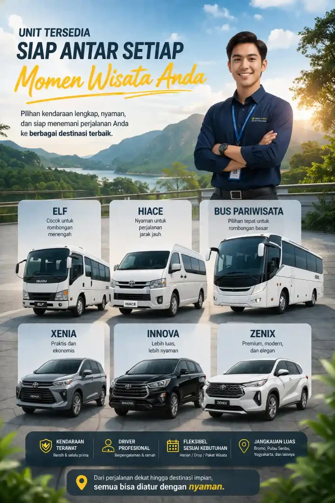 unit mobil pariwisata cianjur